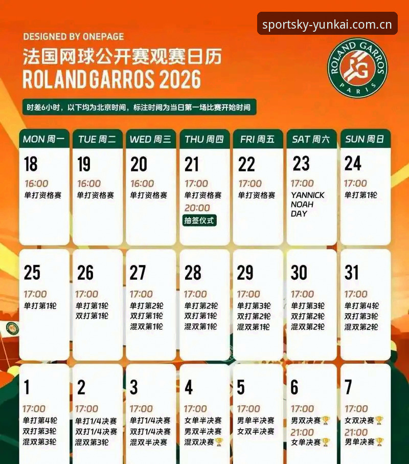 资深用户分享法网中国金花签表解析与观赛实战经验
